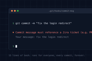 claude.md is not a linter